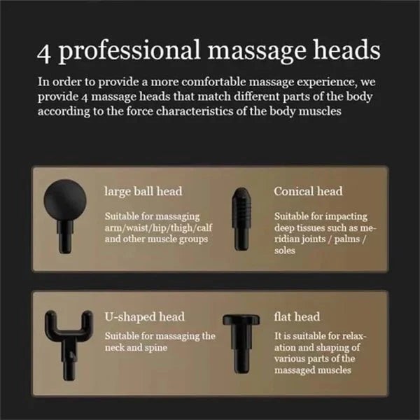 Deep Tissue Massage Gun Pro